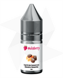 (MB) - Chocolate Clementine