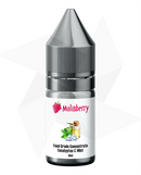 (MB) - Eucalyptus & Mint