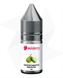 (MB) - Shape Up Pear