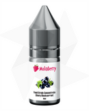 (MB) - Sharp Blackcurrant